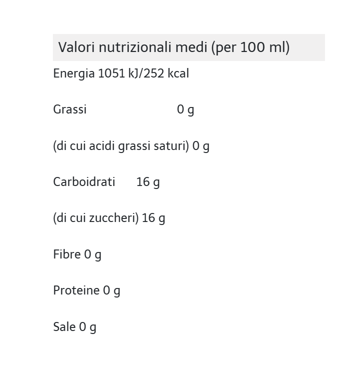 Amaro Sibilla - Distilleria Varnelli - immagine 2