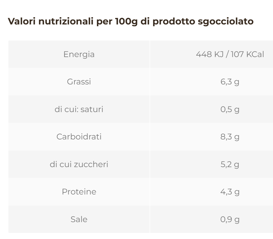 salsa senape e paccassassi del conero
